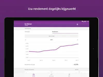 Evi van Lanschot screenshot 8
