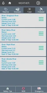 PGVS Disaster Resilience screenshot 3