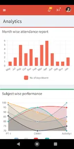 Appy School Parent screenshot 3