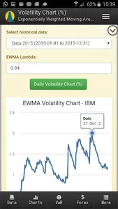 Value at Risk Calculator screenshot 3