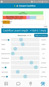 Le Cercle du Cashflow • Réseau screenshot 3