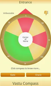 Vastu Compass screenshot 3