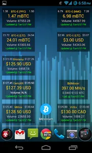 Bitcoinium Prime ★No-Ads★ screenshot 1