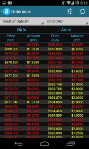 Bitcoinium Prime ★No-Ads★ screenshot 2