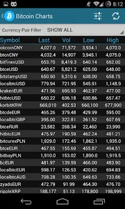 Bitcoinium screenshot 3