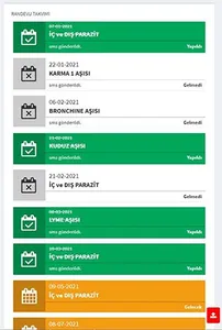 Vena Veteriner Kliniği screenshot 3