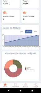 Vendeur Bofum screenshot 2