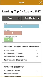 CYS Assets screenshot 1
