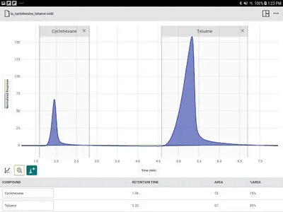 Vernier Instrumental Analysis screenshot 6