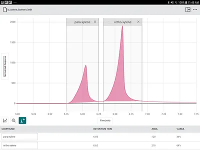 Vernier Instrumental Analysis screenshot 7