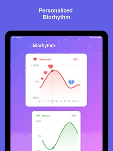 Face Secret: Horoscope Coach f screenshot 6