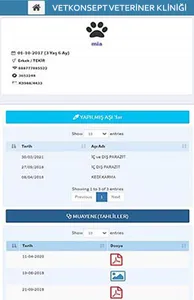 Vetkonsept Veteriner Kliniği screenshot 4