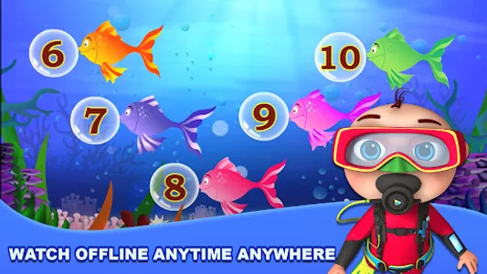 Kids 25 Nursery Rhymes screenshot 1