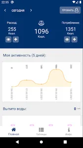 Вектор здоровья screenshot 0