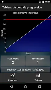 Quiz Code de la Route screenshot 5