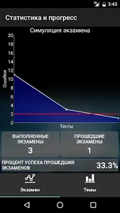 Экзамен ПДД. Билеты ГИБДД screenshot 4