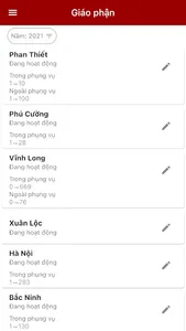 Wine Tracker screenshot 5