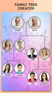 Family Tree Creator screenshot 0