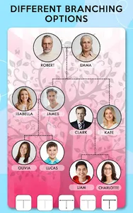 Family Tree Creator screenshot 13