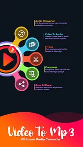 Video to Mp3 Converter screenshot 0