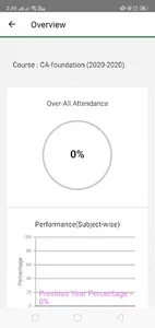Vidwan Edutech: Edify Scholars screenshot 3
