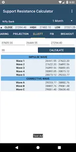 Stock Support and Resistance screenshot 6