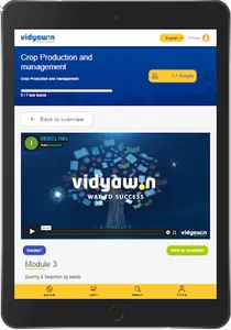 Vidyawin - The eLearning App screenshot 3