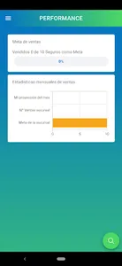 SOS Seguros screenshot 2