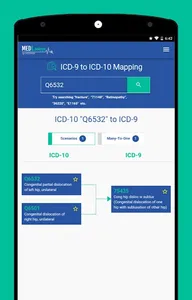 Medical Lookups screenshot 4