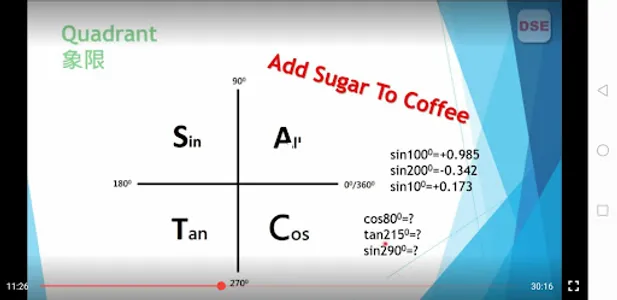 Trigonometry三角學 YourMathsPartn screenshot 3