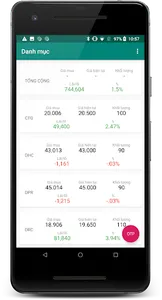 VNINDEX Autotrade screenshot 1