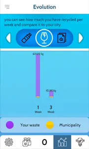 Zero Waste screenshot 3