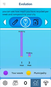 Zero Waste screenshot 8