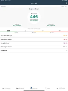 SmartIQ screenshot 8