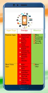 Be Bhartiya screenshot 4