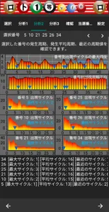 ロト6 screenshot 2