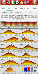 ロト6 (Lite) screenshot 7