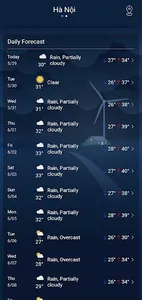 Weather Daily Updates & Alerts screenshot 2