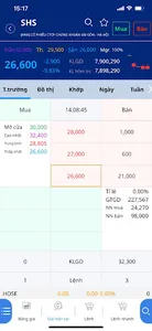 VIX Trading 2.0 screenshot 5