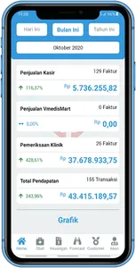 Aplikasi Apotek Klinik VMEDIS screenshot 0