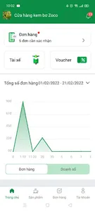 Zoco cửa hàng screenshot 2