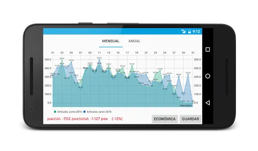 ARTICKETING screenshot 4