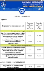 Аульський водовід screenshot 16