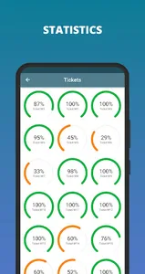 Life in the UK Test 2023 screenshot 3