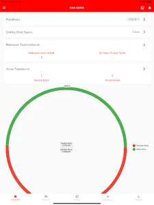 Özdemir Mağazaları screenshot 6
