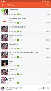 Dangdut Koplo Adella Terbaru 2 screenshot 4