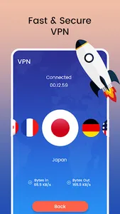 VPN Key Hostspot Shield screenshot 3