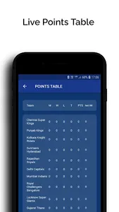 IPL Live Score screenshot 6