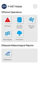 P-MET Mobile screenshot 0