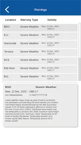 P-MET Mobile screenshot 12